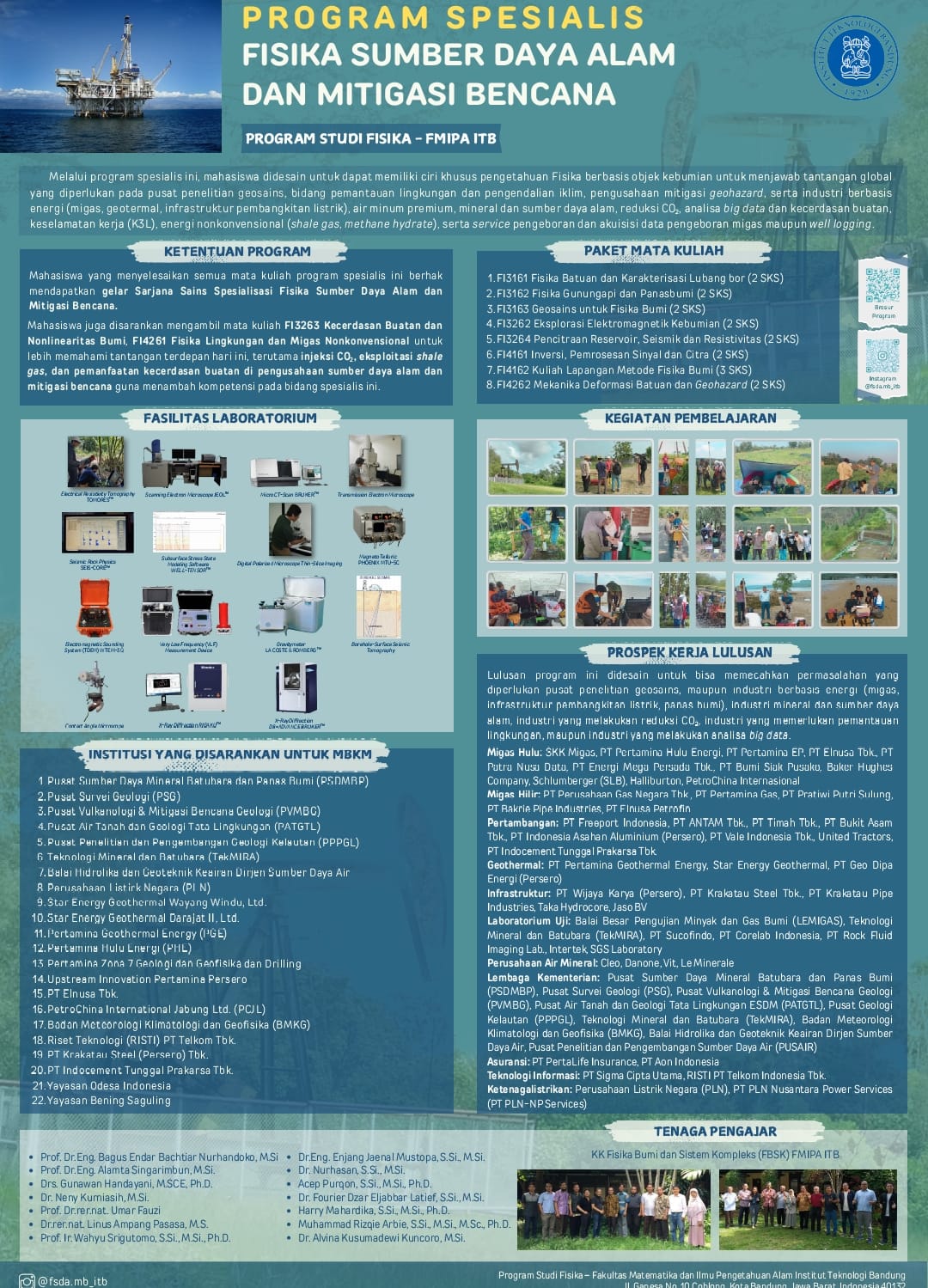 Program Spesialis Fisika Bumi – Kurikulum ITB 2024